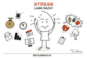 Stressbewältigung Methoden