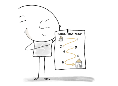 Business Roadmap